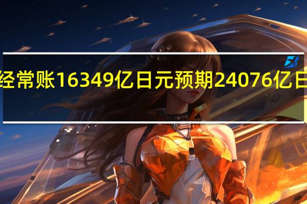 日本8月季调后经常账 16349亿日元预期24076亿日元前值27669亿日元