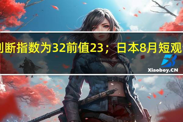 日本8短观非制造业景气判断指数为32前值23；日本8月短观制造业景气判断指数为12前值3