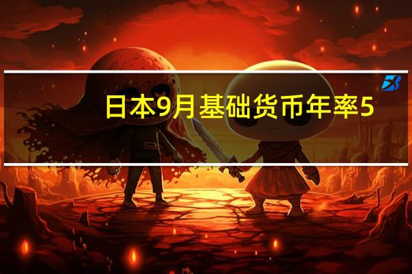 日本9月基础货币年率 5.6%预期1.60%前值1.20%