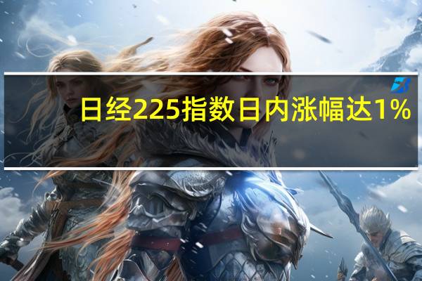 日经225指数日内涨幅达1%
