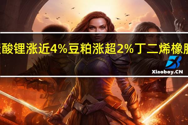 早盘开盘国内期货主力合约涨多跌少碳酸锂涨近4%豆粕涨超2%丁二烯橡胶（BR）、豆二、豆油涨近2%跌幅方面焦炭跌超1%