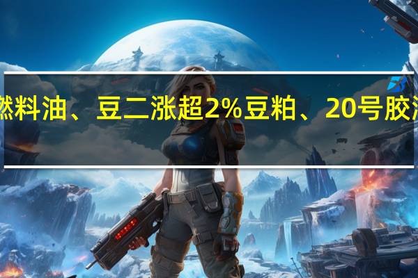 早盘开盘国内期货主力合约涨跌不一低硫燃料油(LU)、豆二涨超2%豆粕、20号胶(NR)涨近2%跌幅方面纯碱、玻璃跌近4%焦煤跌近2%