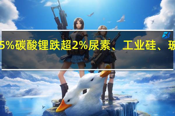 早盘开盘国内期货主力合约跌多涨少纯碱跌超5%碳酸锂跌超2%尿素、工业硅、玻璃、红枣跌超1%涨幅方面淀粉涨超1%豆一涨近1%