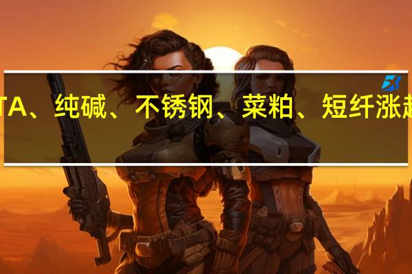 早盘收盘国内期货主力合约涨跌不一液化石油气（LPG）、尿素涨超2%PTA、纯碱、不锈钢（SS）、菜粕、短纤涨超1%跌幅方面碳酸锂跌超3%焦炭、菜油、花生、焦煤、棕榈油跌超1%