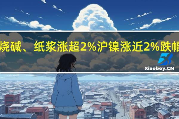 早盘收盘国内期货主力合约涨跌不一鸡蛋、烧碱、纸浆涨超2%沪镍涨近2%跌幅方面碳酸锂跌超4%苯乙烯（EB）跌超3%燃料油跌超2%