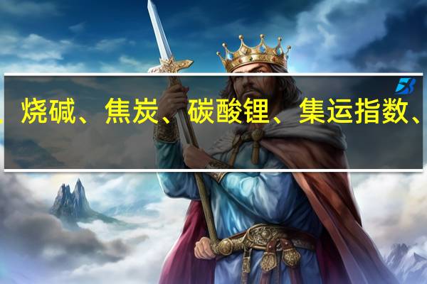 早盘收盘国内期货主力合约涨跌互现纯碱涨超8%玻璃涨超3%液化石油气（LPG）、烧碱、焦炭、碳酸锂、集运指数、燃料油涨超2%；跌幅方面菜粕跌超3%豆二、豆粕、纸浆、丁二烯橡胶（BR）跌超2%