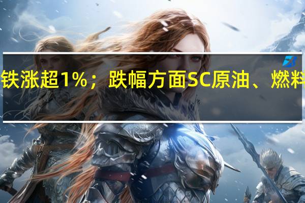早盘收盘国内期货主力合约跌多涨少纯碱、菜粕、纸浆、硅铁涨超1%；跌幅方面SC原油、燃料油跌超5%低硫燃料油（LU）跌超3%尿素、沥青、沪镍、苯乙烯（EB）跌超2%