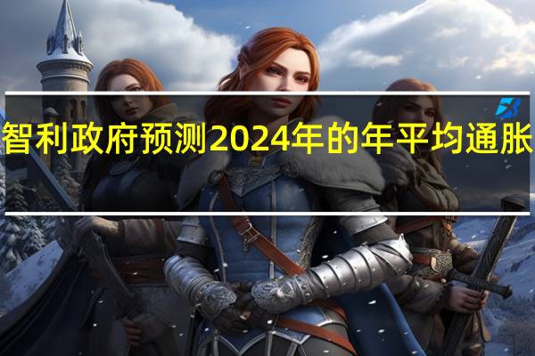 智利政府预测2024年的年平均通胀率为3.5
