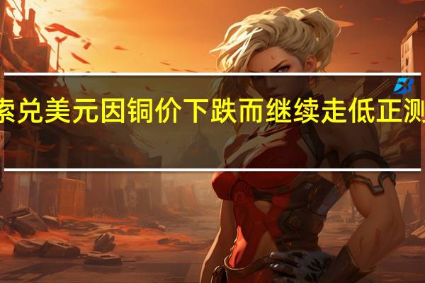 智利比索兑美元因铜价下跌而继续走低正测试900的水平