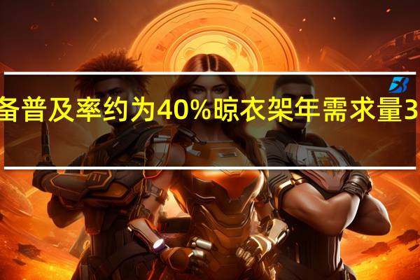 晾衣设备普及率约为40% 晾衣架年需求量3000万套以上