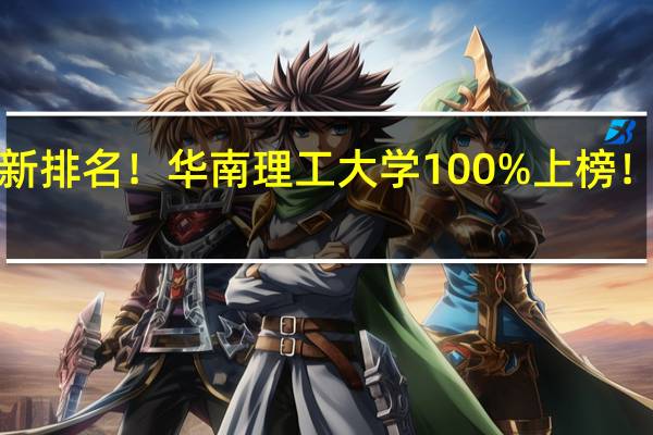 最新排名!华南理工大学100%上榜!11个A+,93个专业榜上有名!