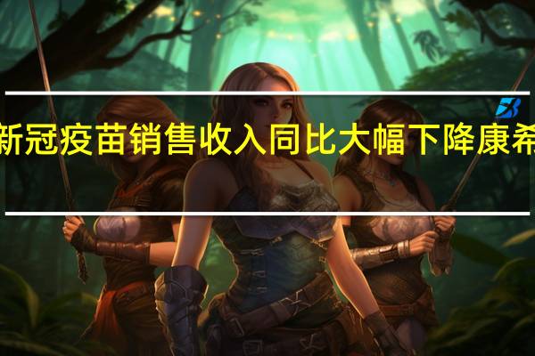 最新疫情数据消息情况 新冠疫苗销售收入同比大幅下降 康希诺2022年最高预亏近10亿元