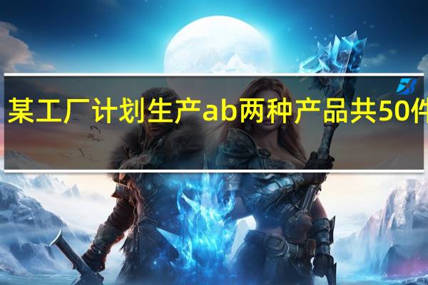 某工厂计划生产ab两种产品共50件已知