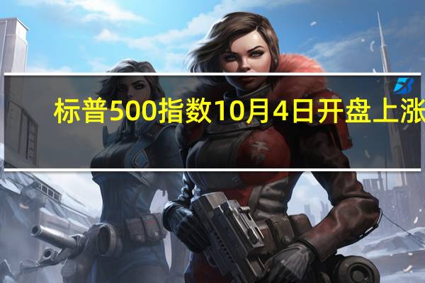 标普500指数10月4日（周三）开盘上涨9.69点涨幅0.23%报4239.14点；纳斯达克综合指数10月4日（周三）开盘上涨50.32点涨幅0.39%报13109.79点；道琼斯指数10月4日（周三）开盘上涨46.88点涨幅0.14%报33049.26点