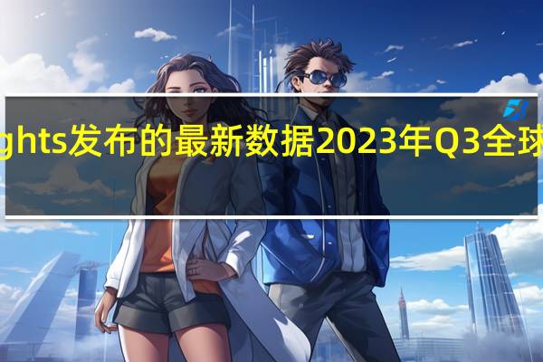根据 TechInsights 发布的最新数据 2023 年 Q3 全球智能手机出货量为 2.96 亿部