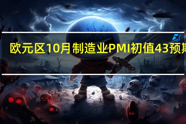 欧元区10月制造业PMI初值 43预期43.7前值43.4