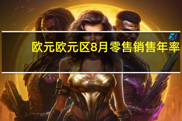 欧元欧元区8月零售销售年率 -2.1%预期-1.2%前值-1.00%;月率 -1.2%预期-0.3%前值-0.20%