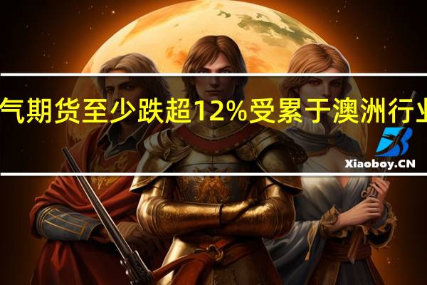 欧洲天然气期货至少跌超12%受累于澳洲行业罢工风险消退