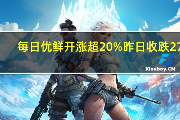 每日优鲜开涨超20%昨日收跌27%