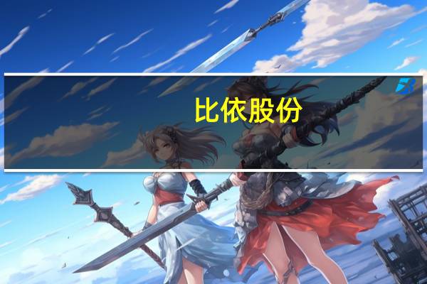 比依股份：全资子公司拟6亿元投建中意产业园智能厨房家电建设项目