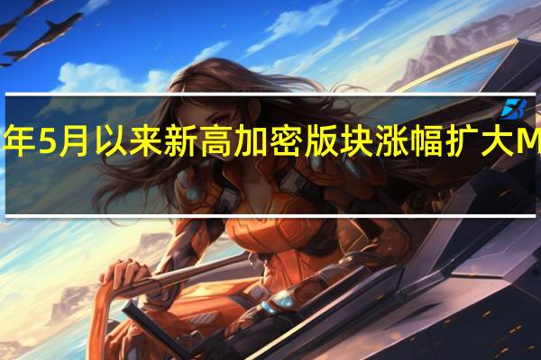 比特币创去年5月以来新高加密版块涨幅扩大Marathon Digital(MARA.O)涨幅扩大至20%Hut 8 Mining涨超13%Coinbase(COIN.O)、MicroStrategy(MSTR.O)涨近9%