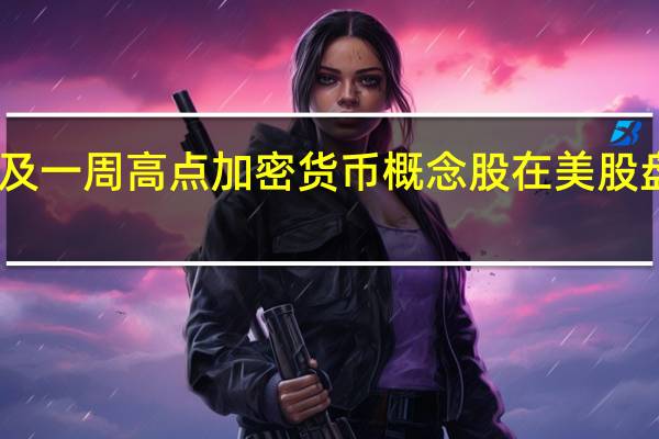 比特币触及一周高点加密货币概念股在美股盘前交易中上涨