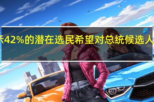 民调显示42%的潜在选民希望对总统候选人进行认知测试