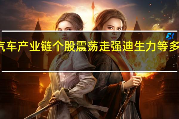 汽车产业链个股震荡走强 迪生力等多股涨停