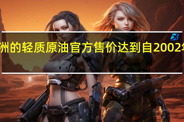 沙特销往欧洲的轻质原油官方售价达到自2002年以来的最高水平