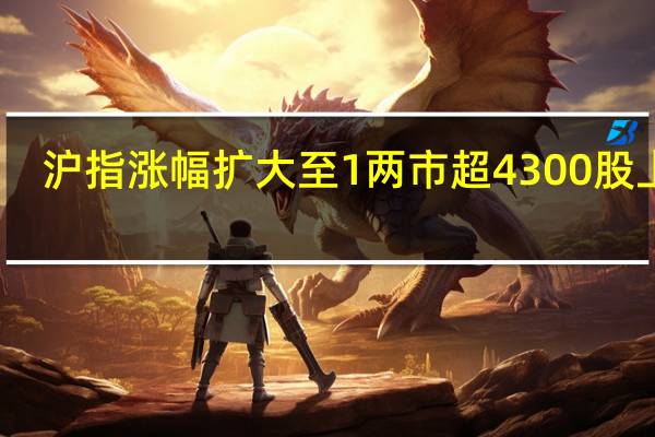 沪指涨幅扩大至1 两市超4300股上涨