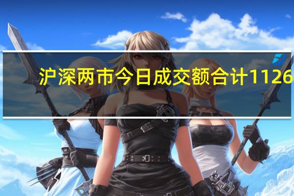 沪深两市今日成交额合计11266.49亿元