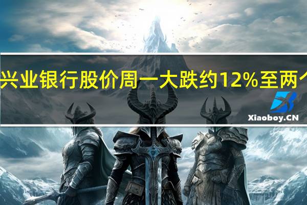 法国兴业银行股价周一大跌约12% 至两个多月新低