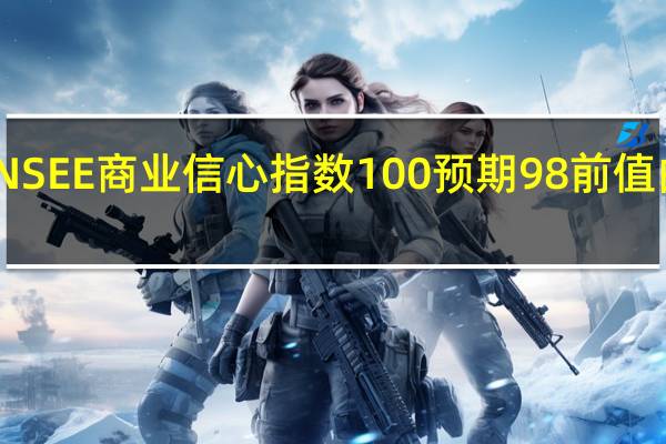 法国9月INSEE商业信心指数 100预期 98前值由 99 修正为 100