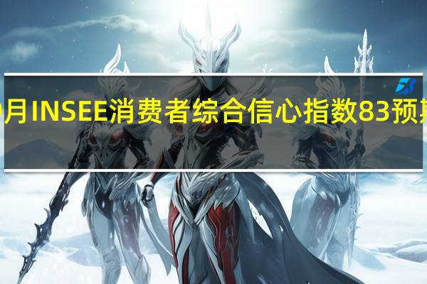 法国9月INSEE消费者综合信心指数 83预期84前值85
