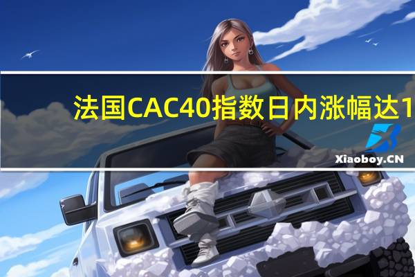 法国CAC40指数日内涨幅达1.00%