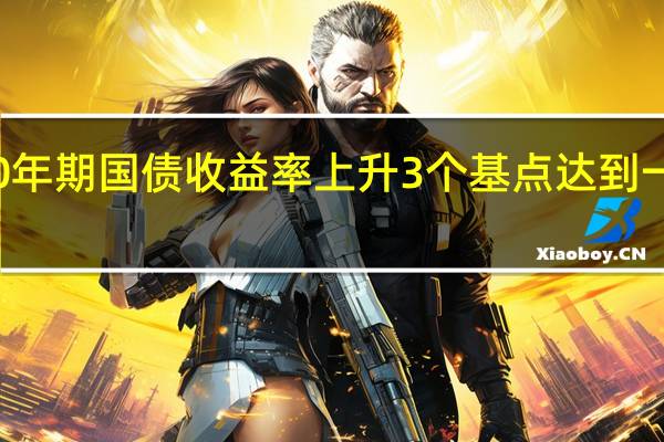 波兰10年期国债收益率上升3个基点达到一周最高水平
