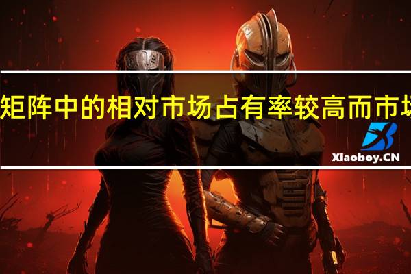波斯顿矩阵中的相对市场占有率较高而市场需求量下降（波斯顿矩阵）