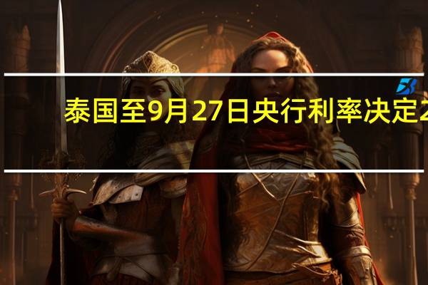 泰国至9月27日央行利率决定 2.25%预期2.25%前值2.25%