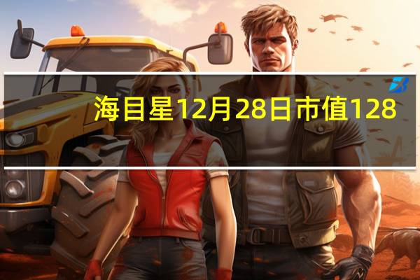 海目星12月28日市值128.2亿 股价多少?