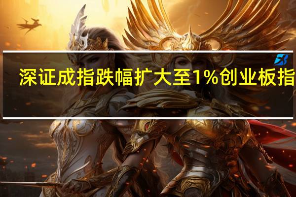 深证成指跌幅扩大至1%创业板指跌0.8%沪指跌0.44%BC电池板块领跌