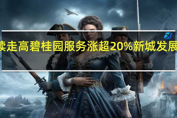 港股内房股午后持续走高碧桂园服务涨超20%新城发展控股涨8%中国金茂涨6%