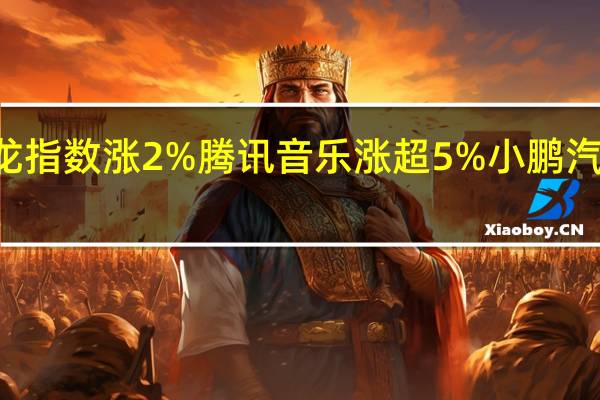 热门中概股普涨纳斯达克中国金龙指数涨2%腾讯音乐涨超5%小鹏汽车涨超2%理想汽车、蔚来汽车涨近2%