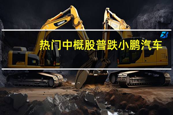 热门中概股普跌小鹏汽车(XPEV.N)跌超4%蔚来汽车(NIO.N)、京东(JD.O)跌超2%阿里巴巴(BABA.N)、拼多多(PDD.O)、百度(BIDU.O)跌近1%