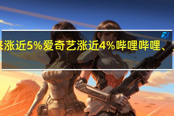 热门中概股盘前走高好未来涨近5%爱奇艺涨近4%哔哩哔哩、贝壳、富途控股、新东方涨超2%