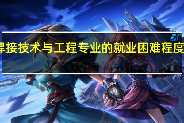 焊接技术与工程专业的就业困难程度怎么样