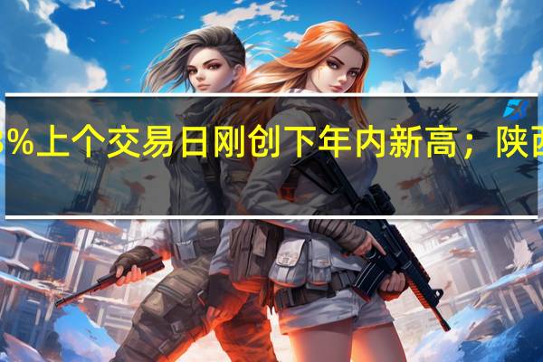 煤炭股小幅跳水兖矿能源跌近3%上个交易日刚创下年内新高；陕西黑猫、辽宁能源、晋控煤业挫逾2%