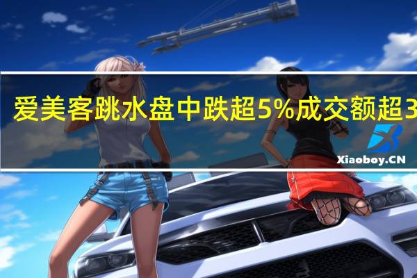 爱美客跳水盘中跌超5%成交额超3亿元