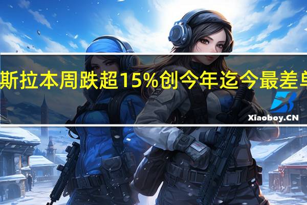 特斯拉本周跌超15%创今年迄今最差单周表现