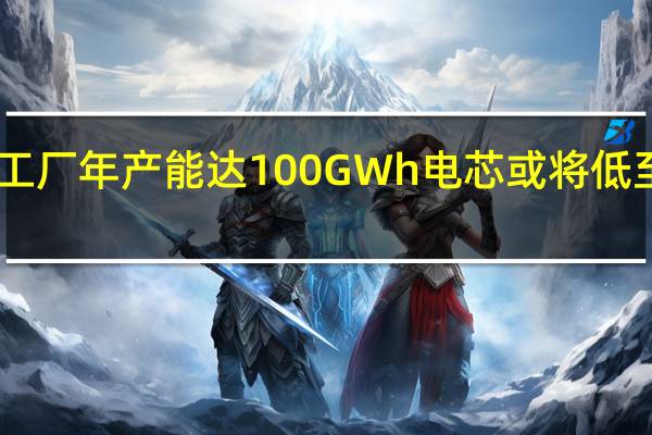 特斯拉柏林工厂年产能达100 GWh 电芯或将低至50美元每千瓦时