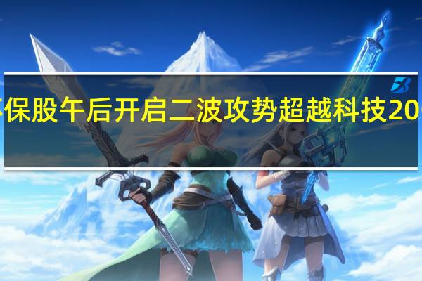 环保股午后开启二波攻势超越科技20CM 涨停